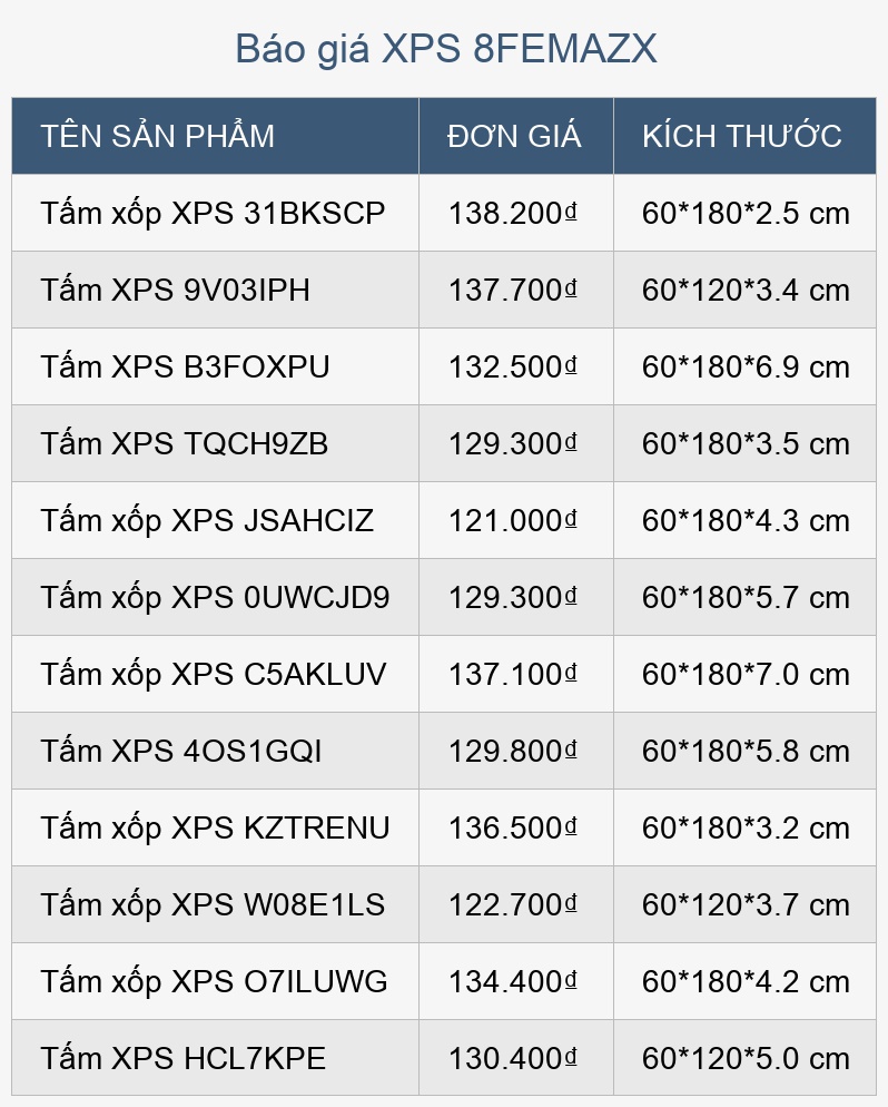 Báo giá XPS 8FEMAZX