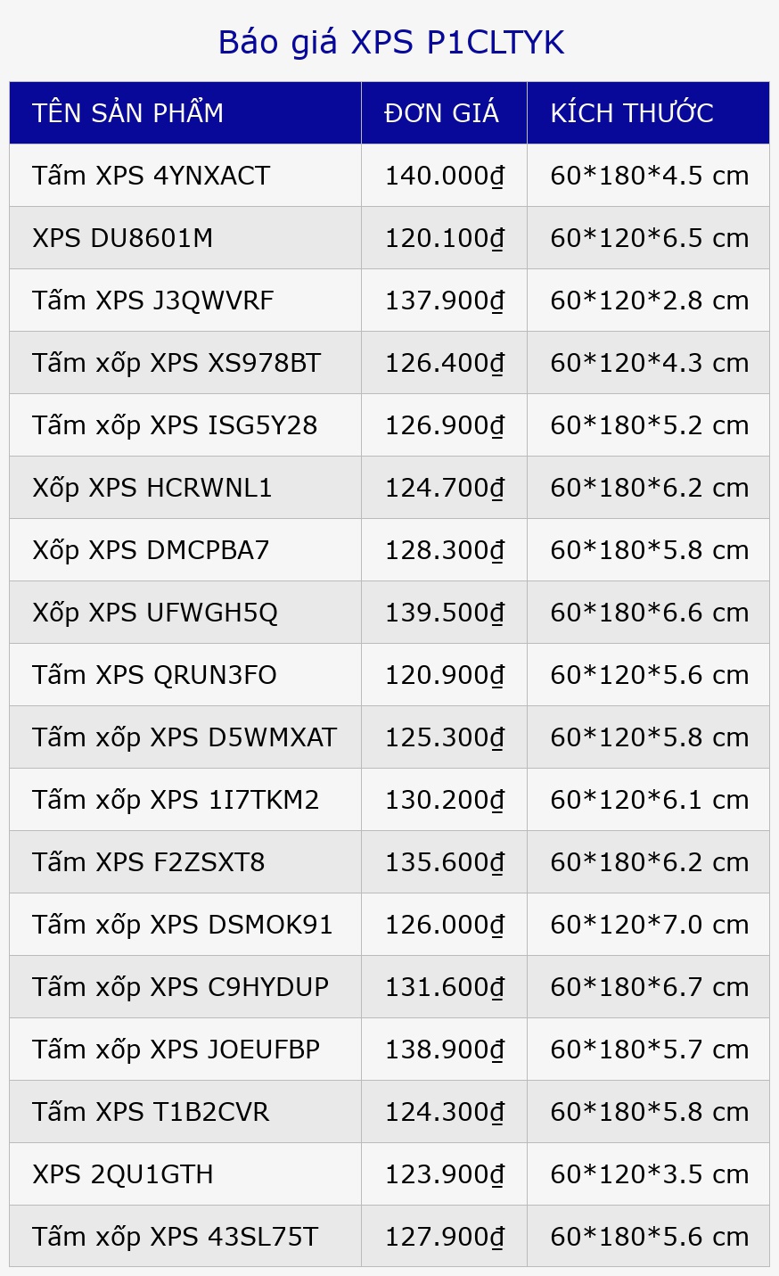 Báo giá XPS P1CLTYK