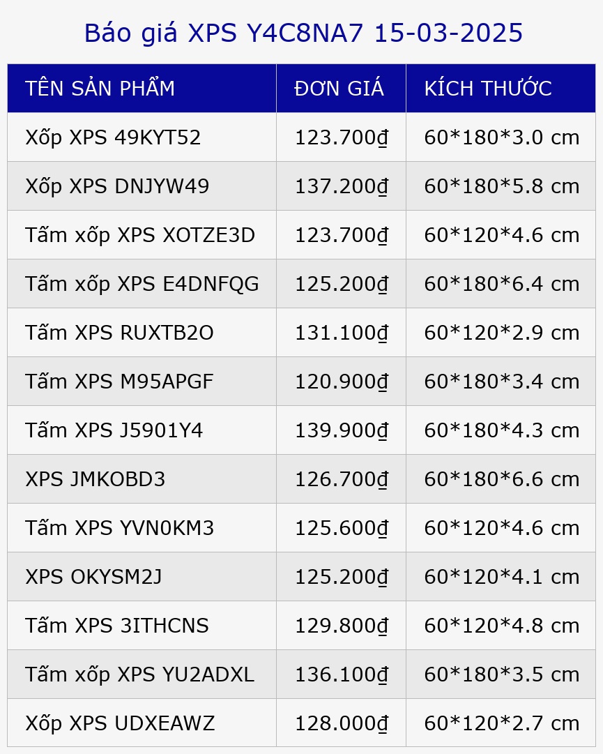 Báo giá XPS Y4C8NA7 15-03-2025