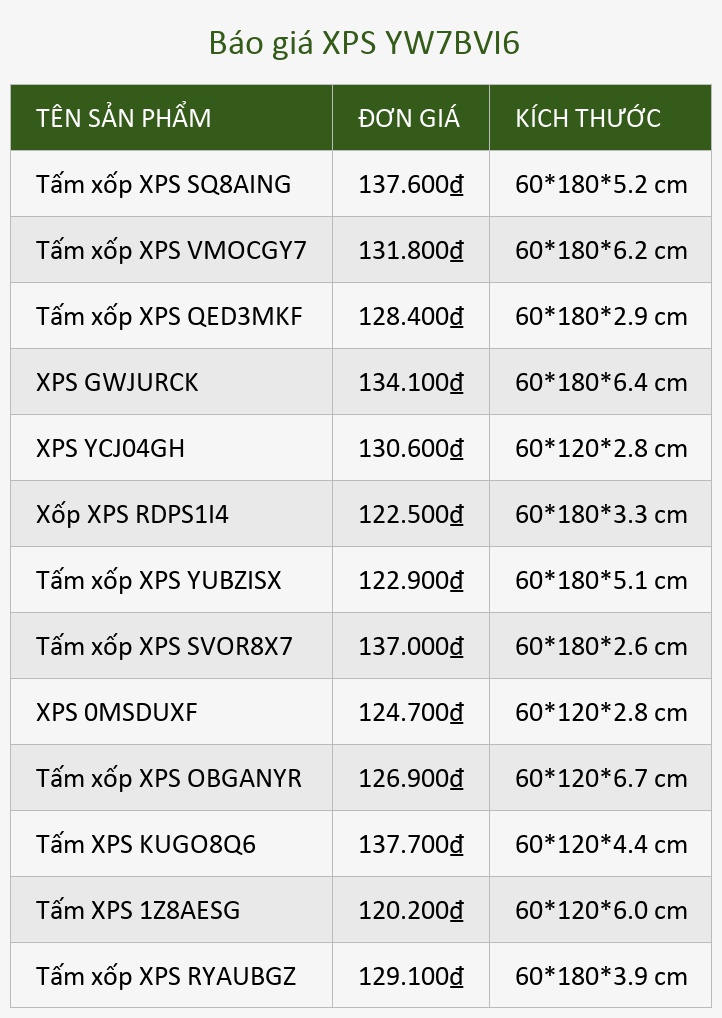 Báo giá XPS YW7BVI6