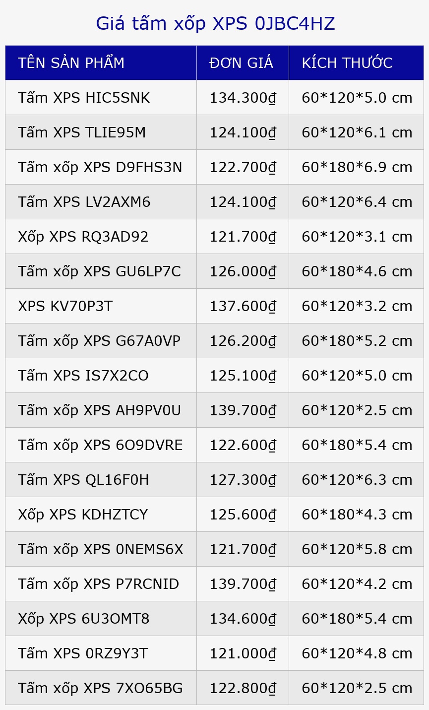 Giá tấm xốp XPS 0JBC4HZ
