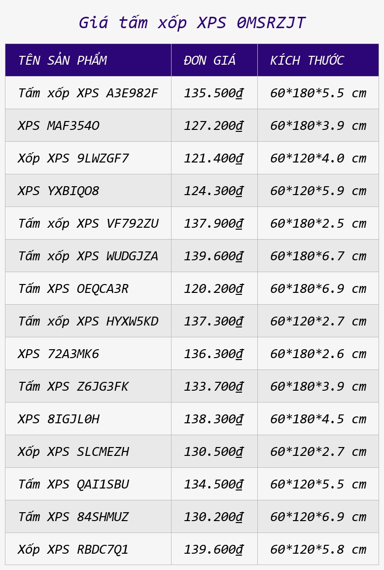 Giá tấm xốp XPS 0MSRZJT
