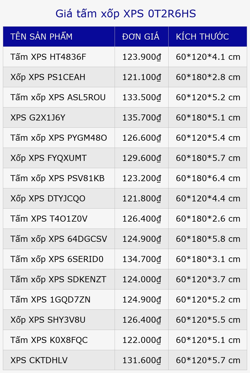 Giá tấm xốp XPS 0T2R6HS