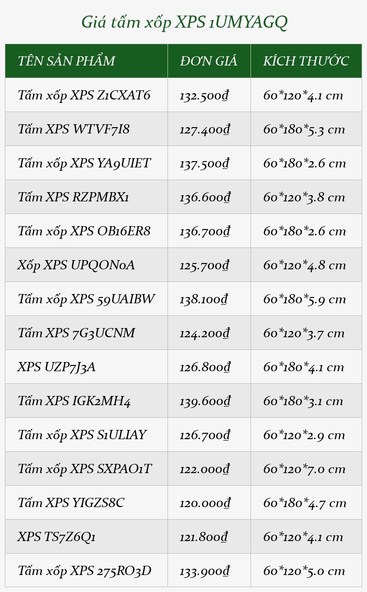 Giá tấm xốp XPS 1UMYAGQ