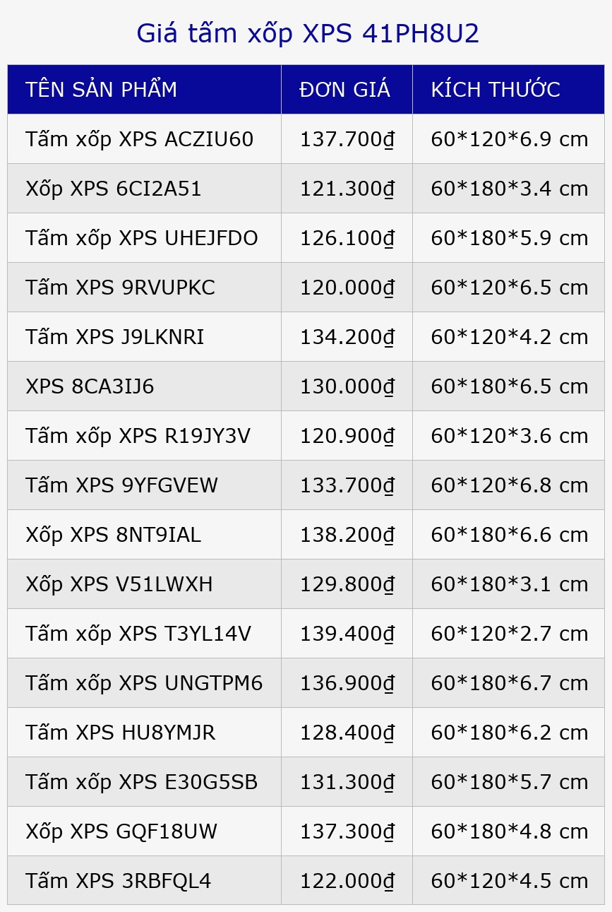 Giá tấm xốp XPS 41PH8U2