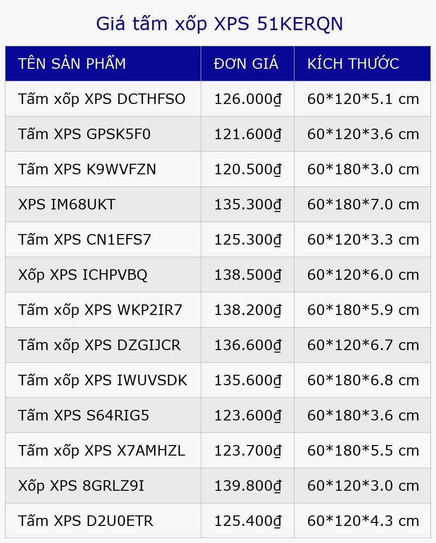 Giá tấm xốp XPS 51KERQN