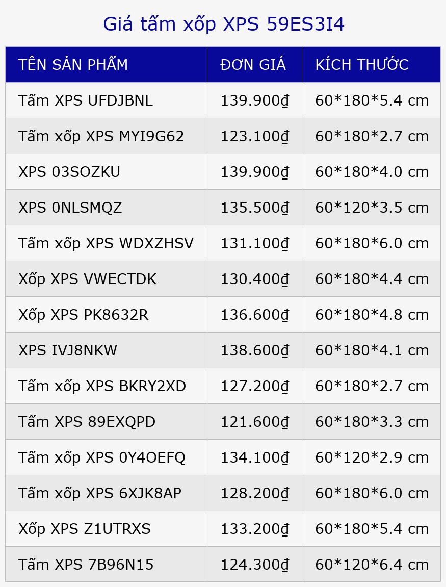 Giá tấm xốp XPS 59ES3I4