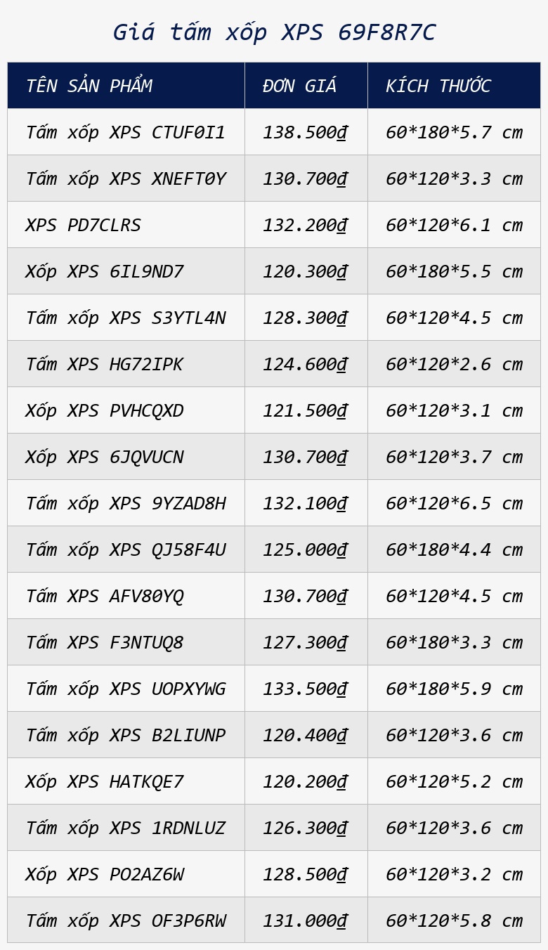 Giá tấm xốp XPS 69F8R7C