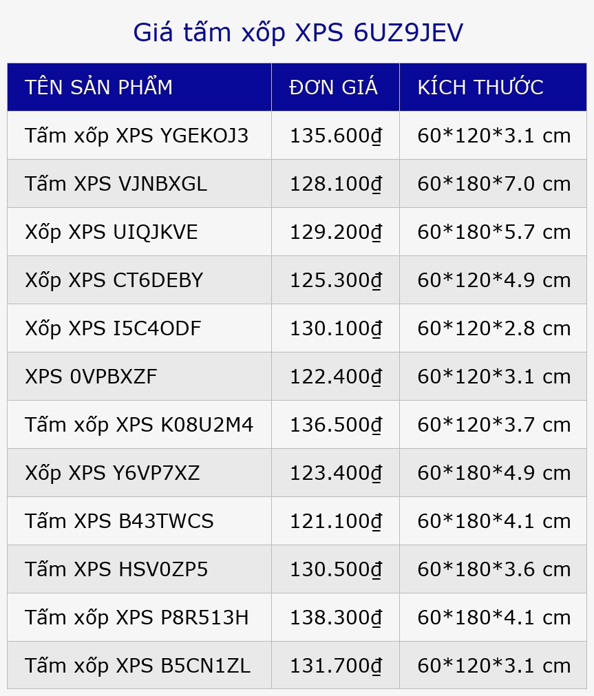 Giá tấm xốp XPS 6UZ9JEV