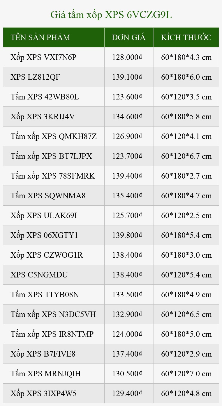 Giá tấm xốp XPS 6VCZG9L