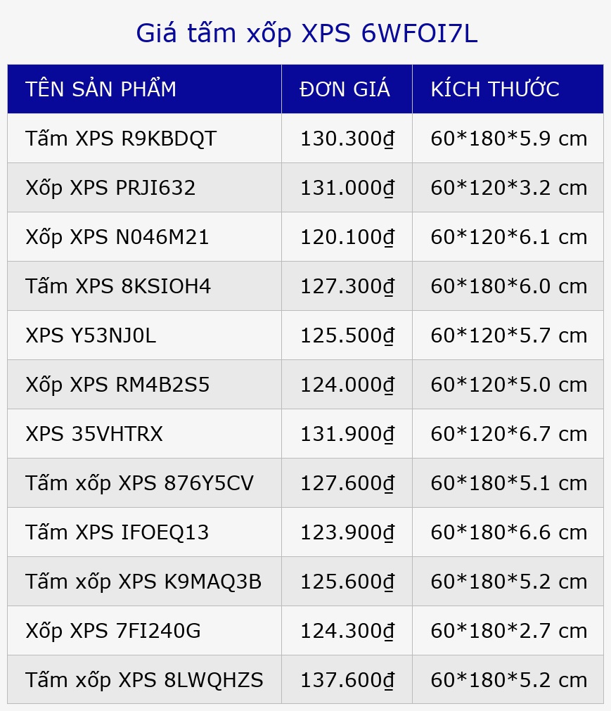 Giá tấm xốp XPS 6WFOI7L
