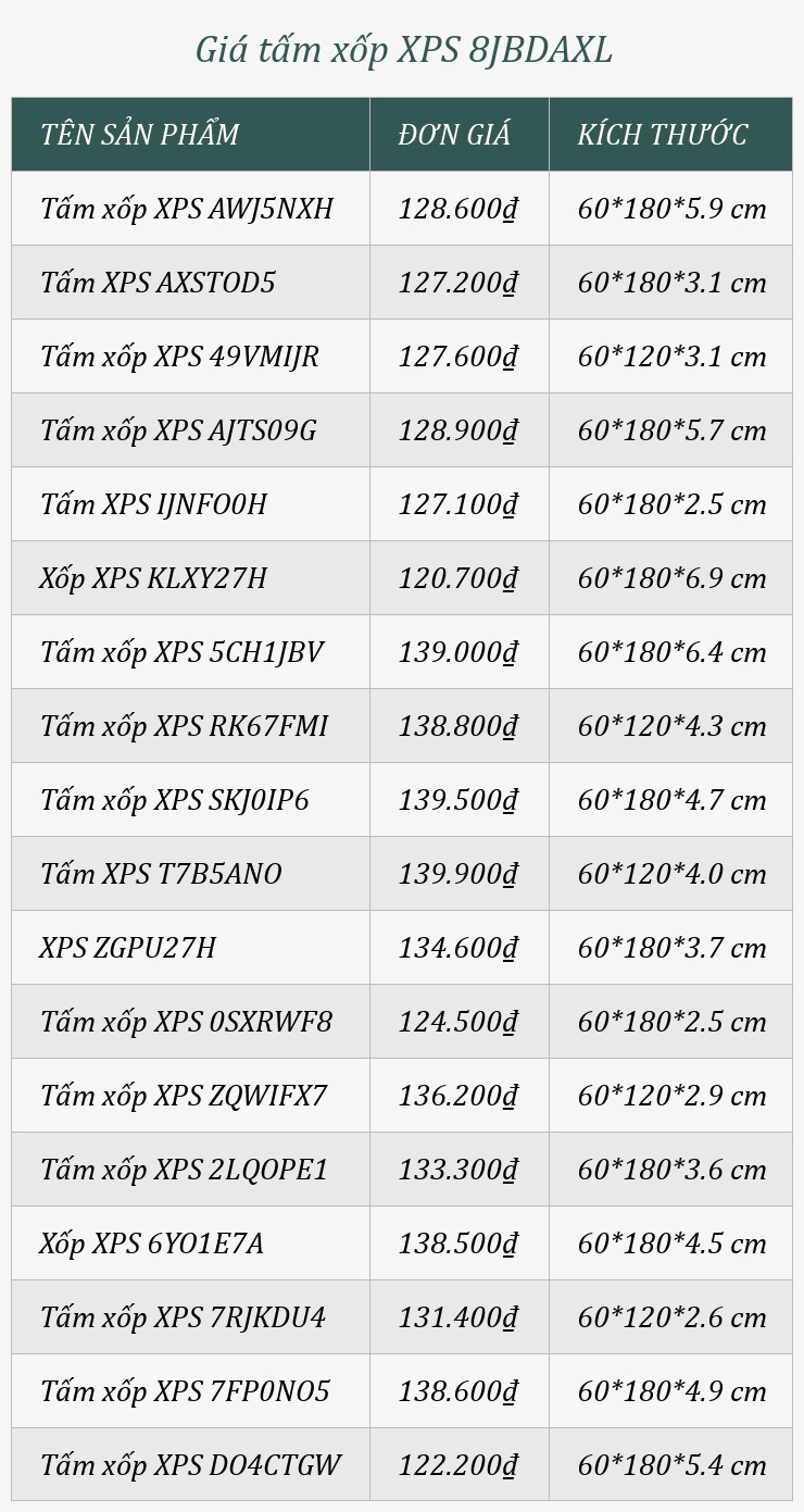 Giá tấm xốp XPS 8JBDAXL