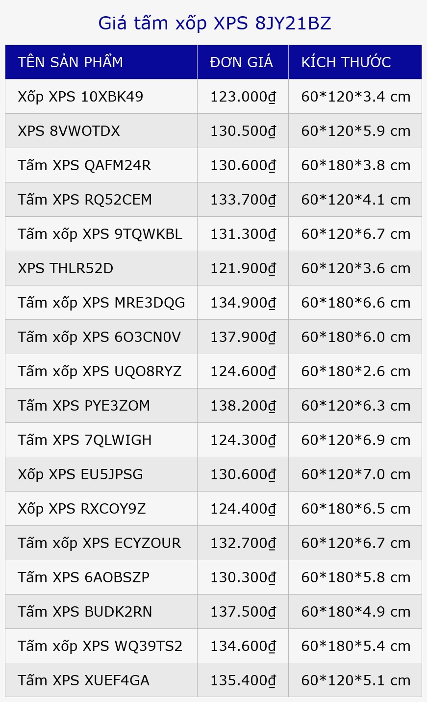 Giá tấm xốp XPS 8JY21BZ