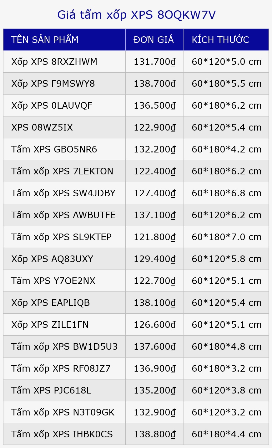 Giá tấm xốp XPS 8OQKW7V