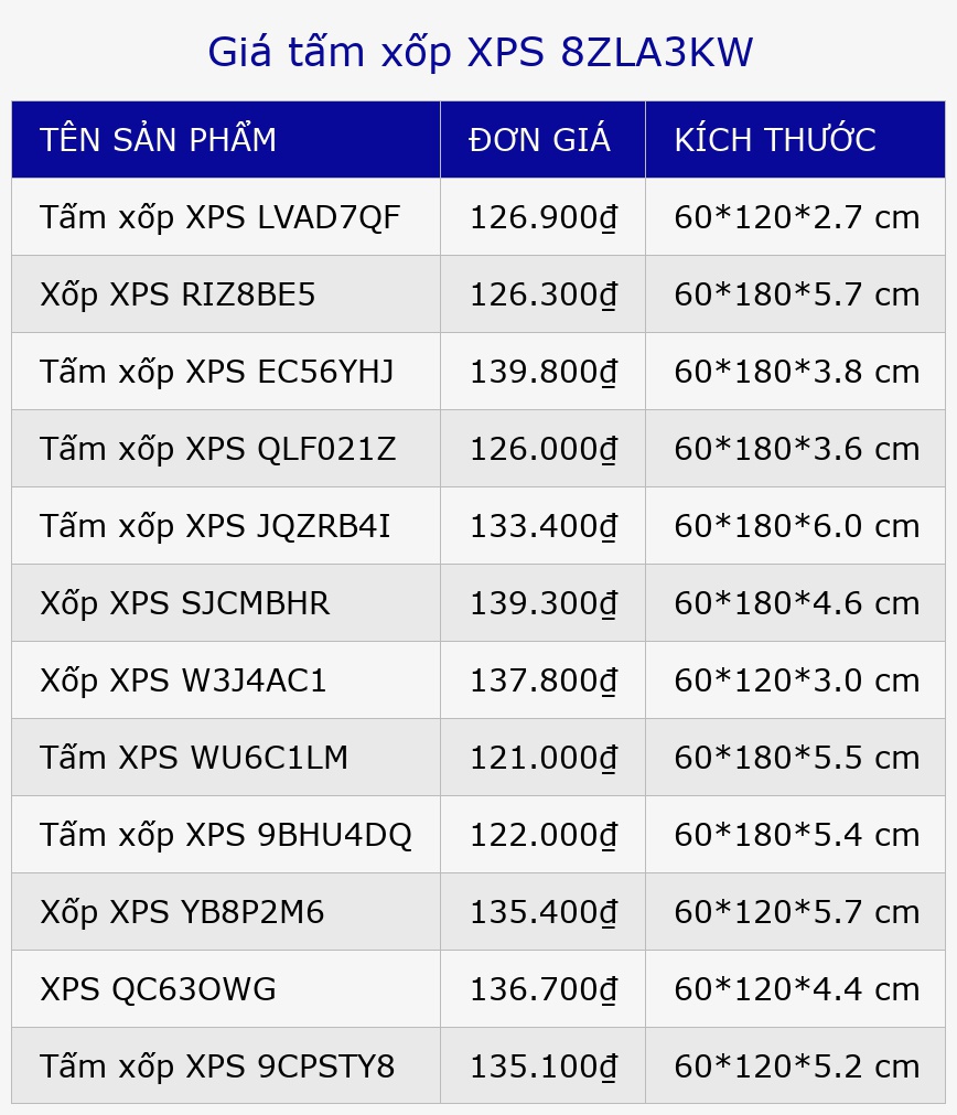 Giá tấm xốp XPS 8ZLA3KW