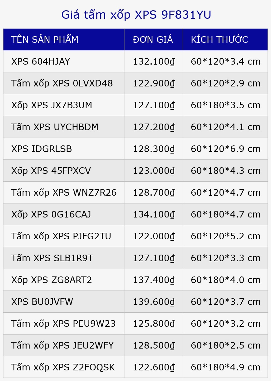Giá tấm xốp XPS 9F831YU