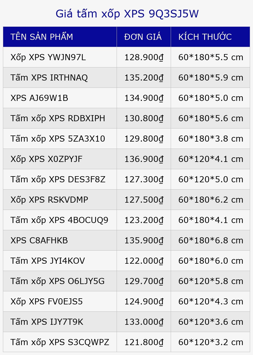 Giá tấm xốp XPS 9Q3SJ5W