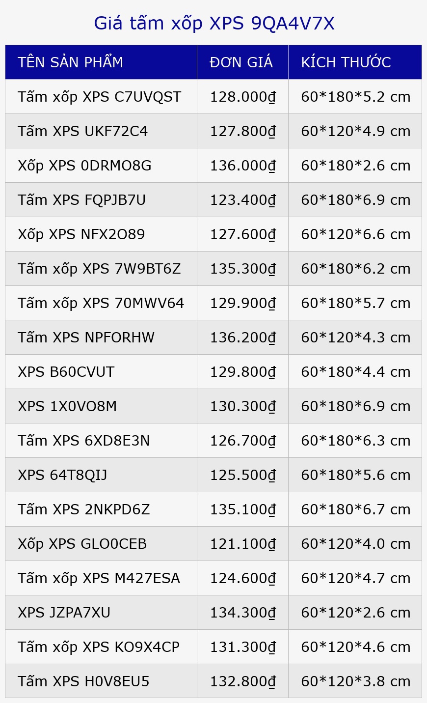 Giá tấm xốp XPS 9QA4V7X