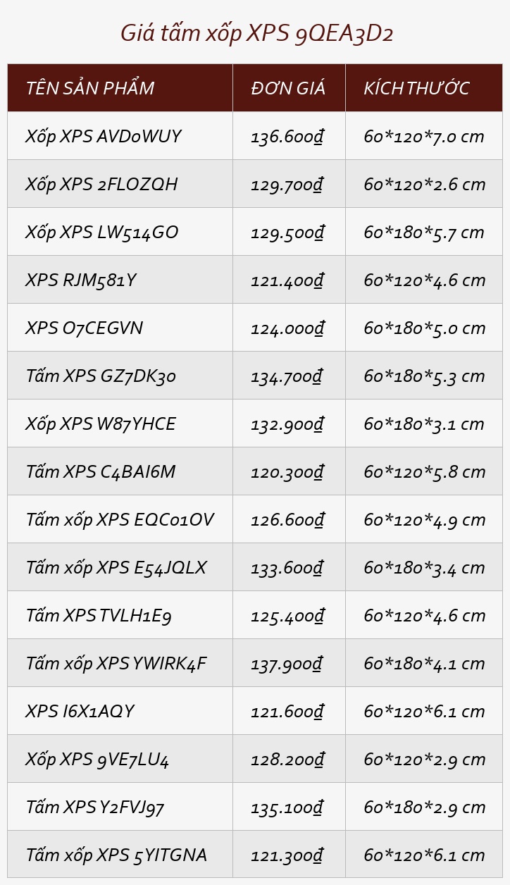 Giá tấm xốp XPS 9QEA3D2