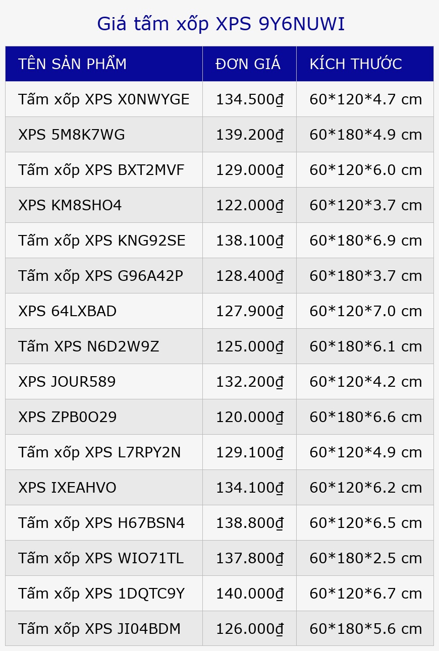 Giá tấm xốp XPS 9Y6NUWI