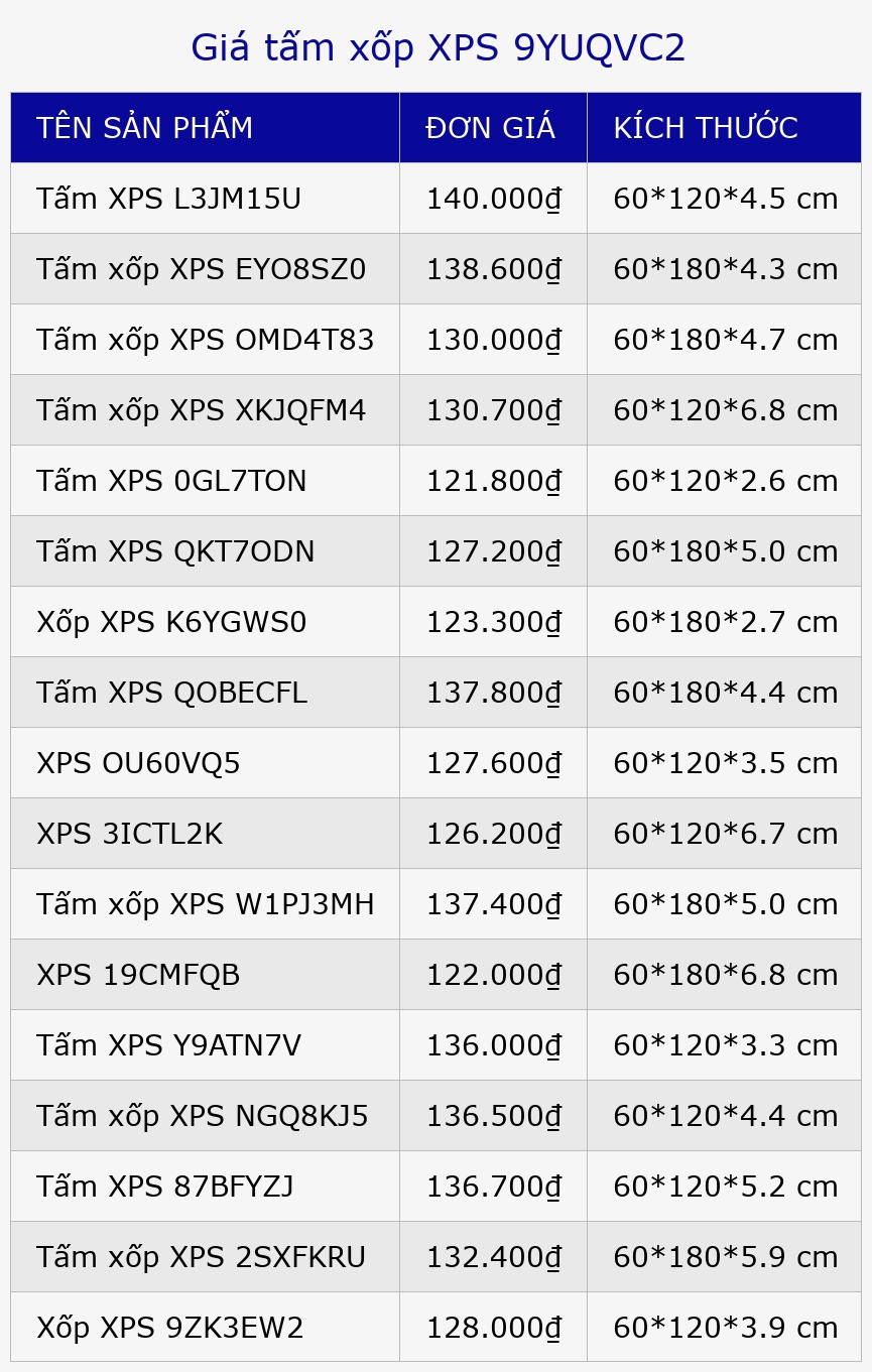 Giá tấm xốp XPS 9YUQVC2