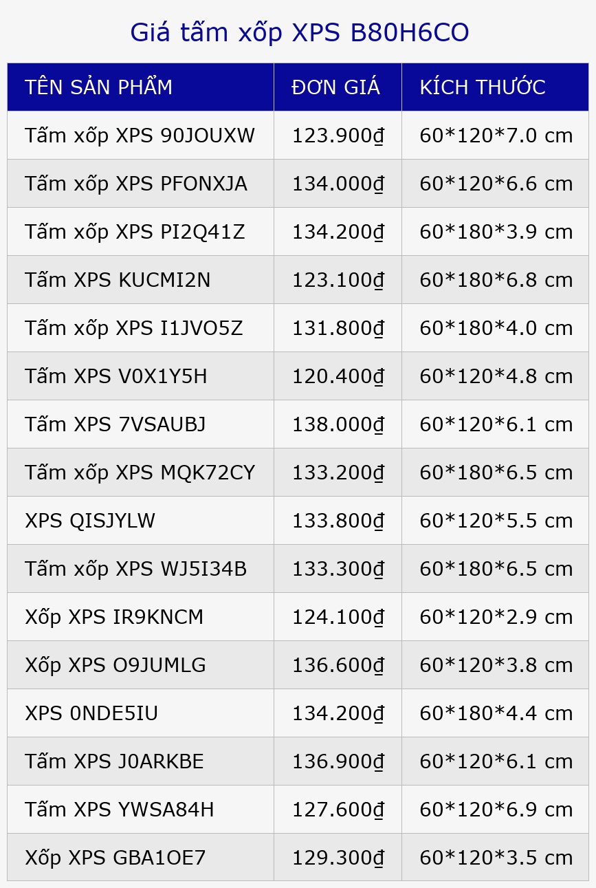 Giá tấm xốp XPS B80H6CO