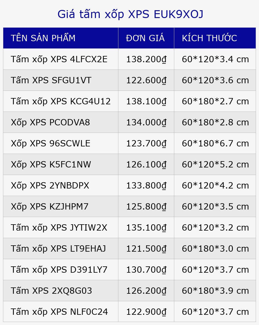 Giá tấm xốp XPS EUK9XOJ