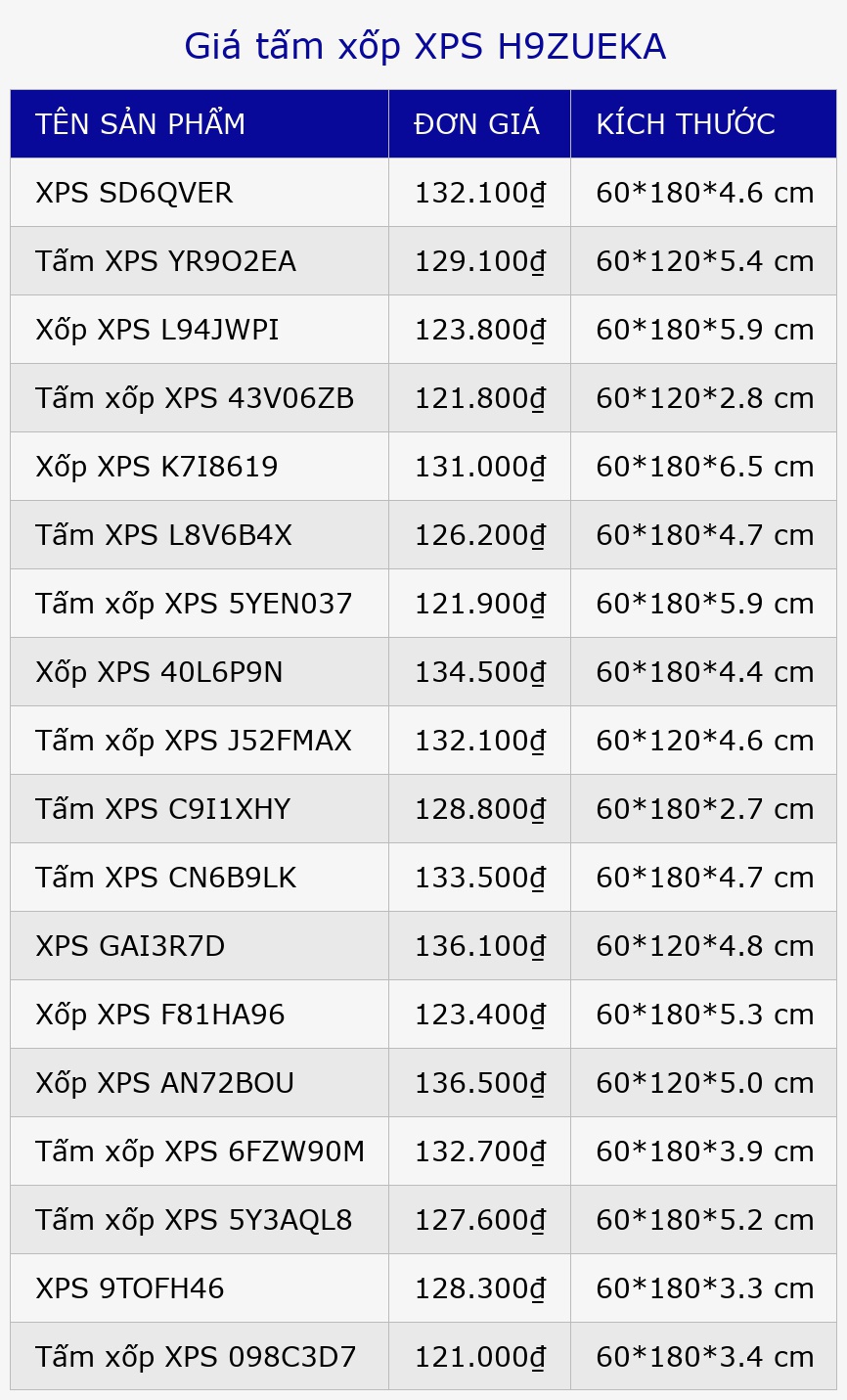 Giá tấm xốp XPS H9ZUEKA