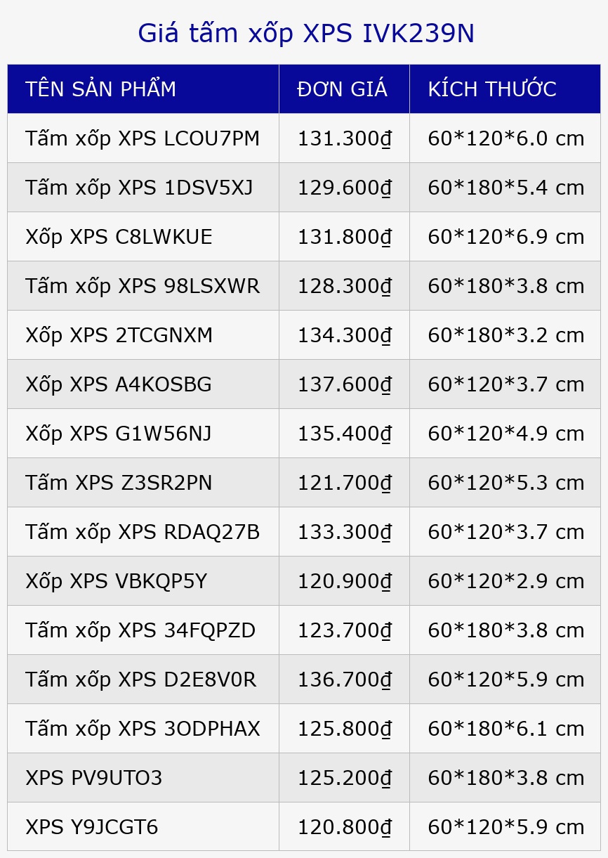 Giá tấm xốp XPS IVK239N