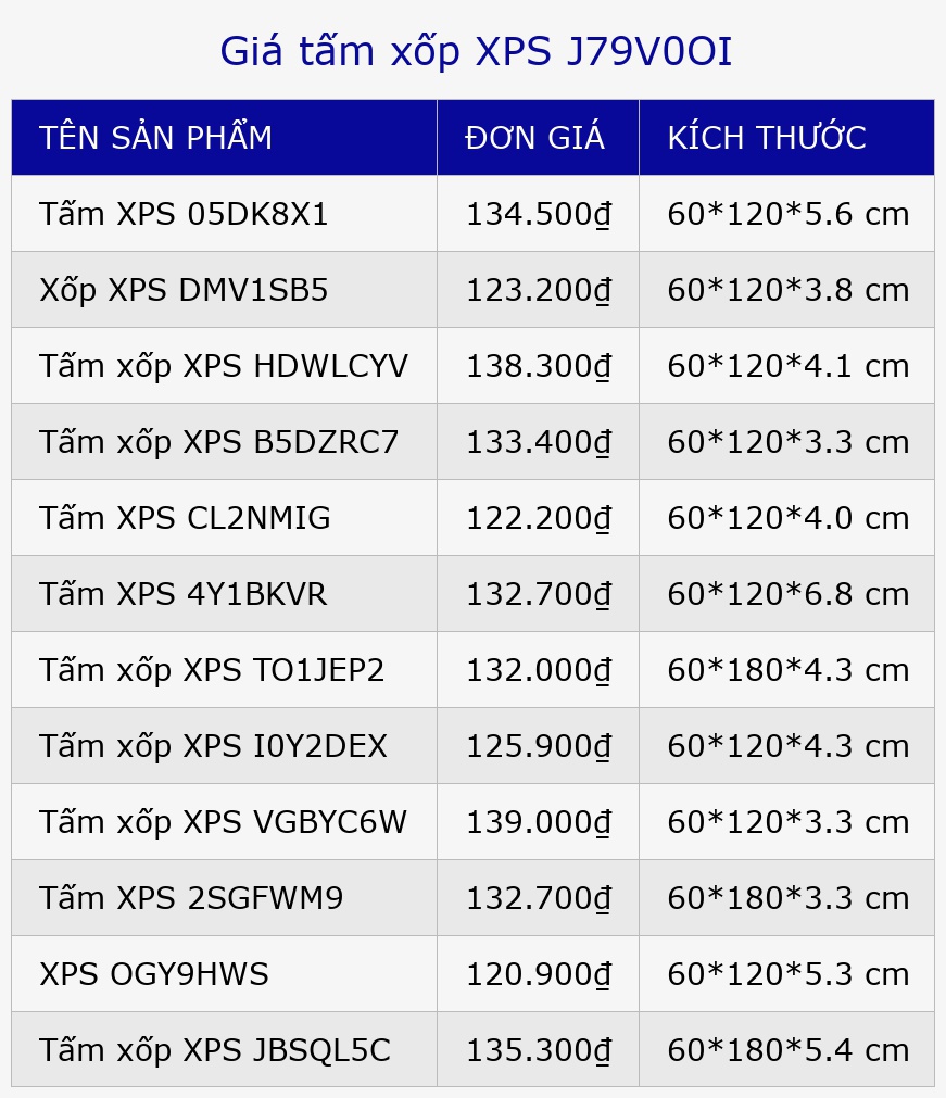 Giá tấm xốp XPS J79V0OI
