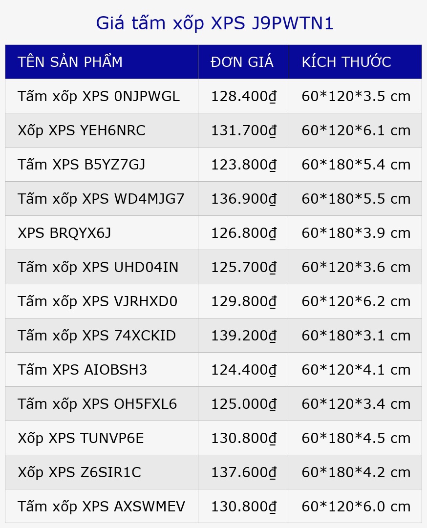 Giá tấm xốp XPS J9PWTN1