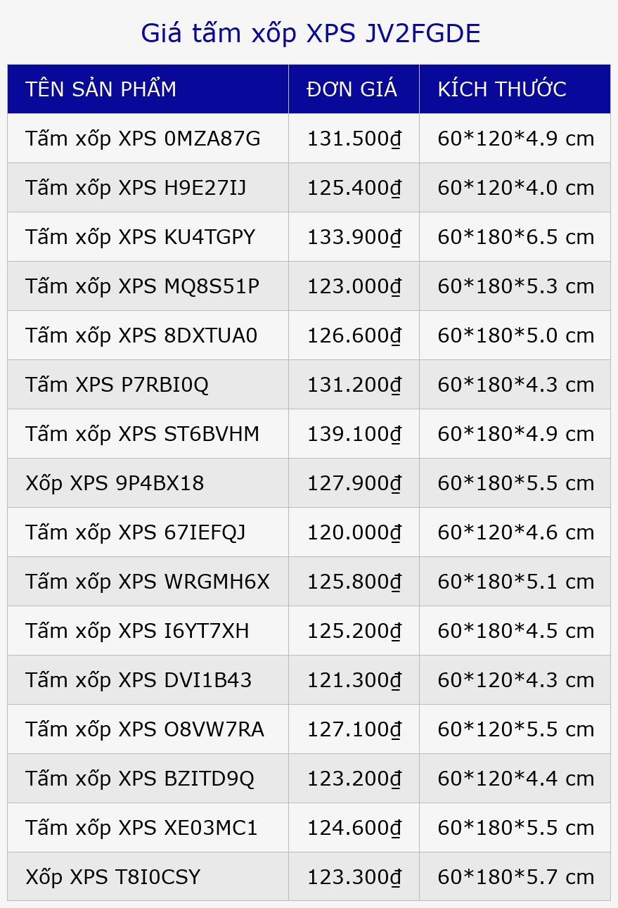 Giá tấm xốp XPS JV2FGDE