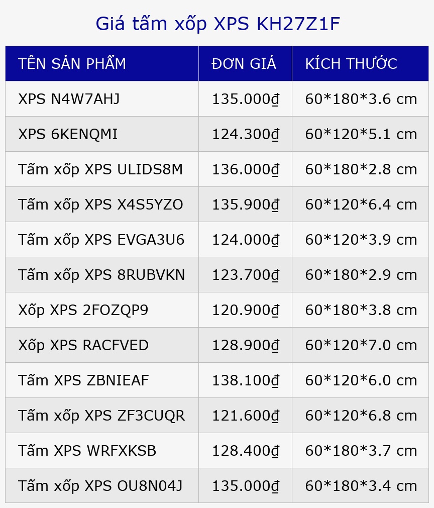 Giá tấm xốp XPS KH27Z1F