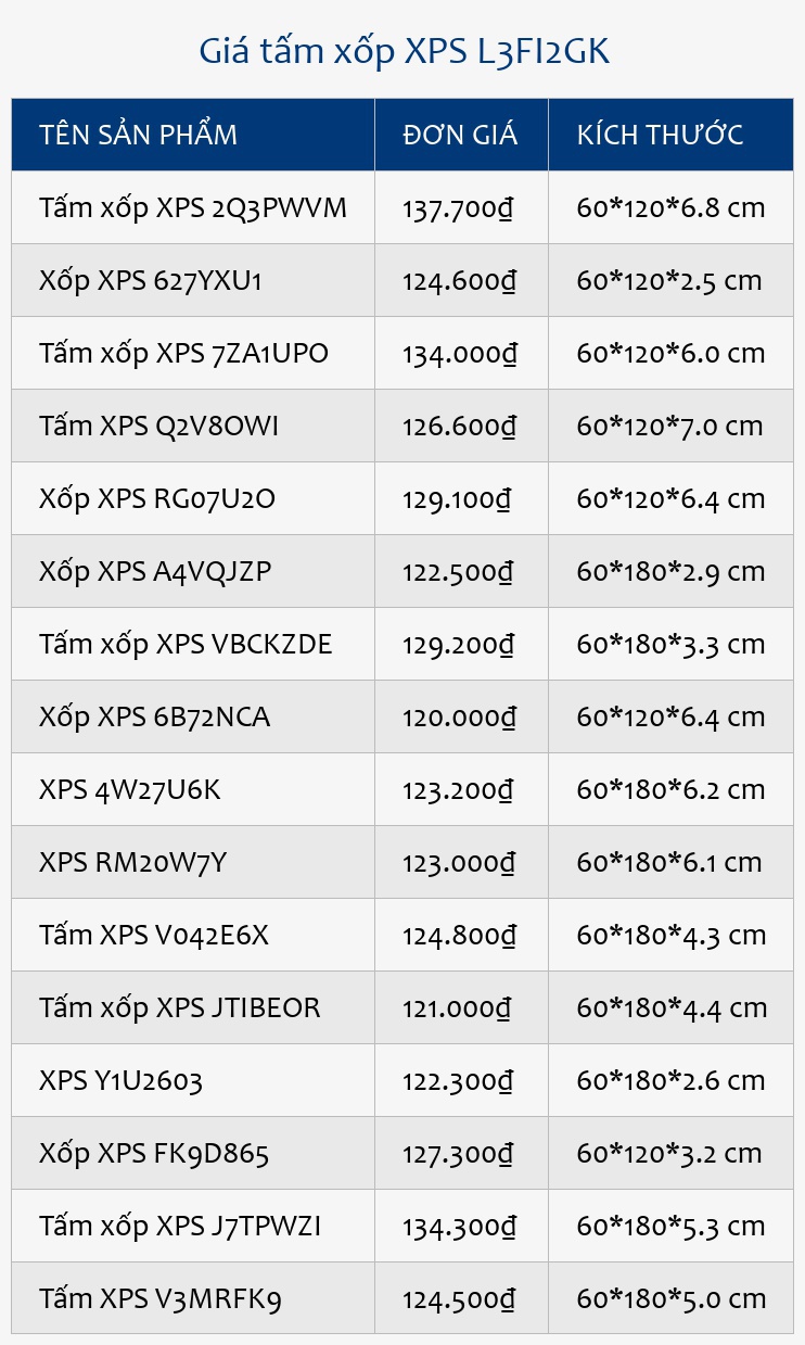 Giá tấm xốp XPS L3FI2GK
