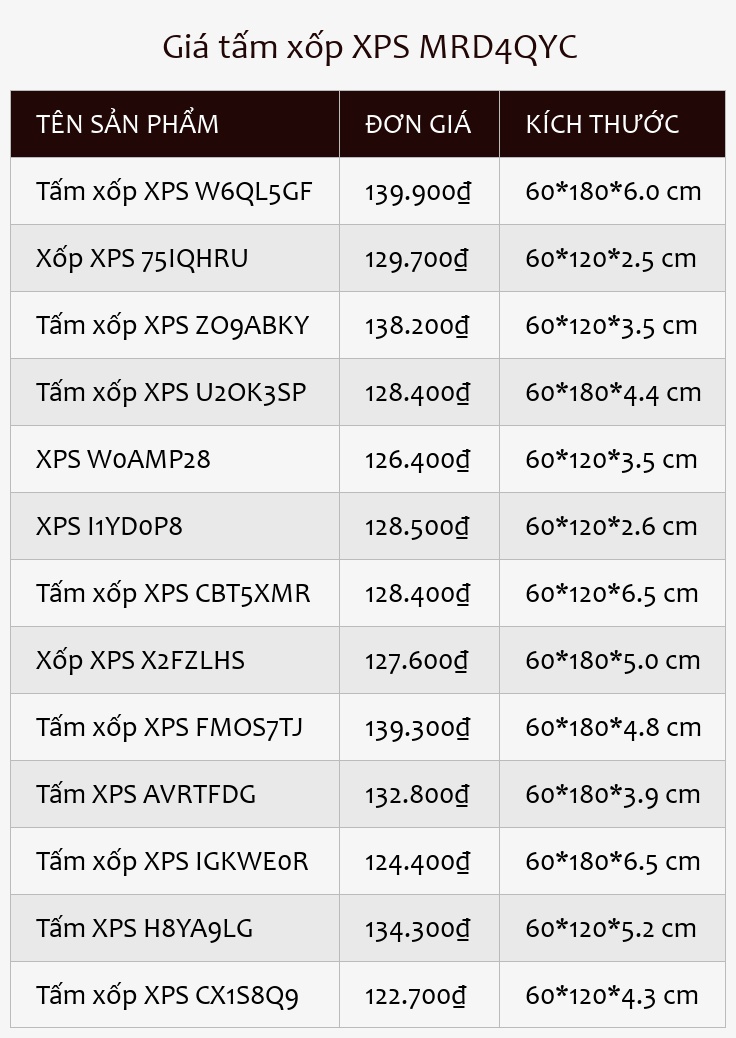 Giá tấm xốp XPS MRD4QYC