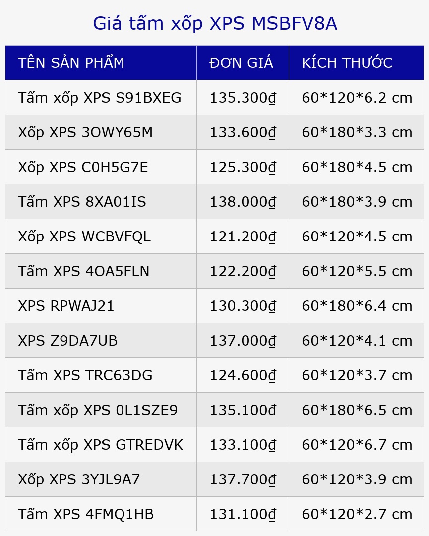 Giá tấm xốp XPS MSBFV8A