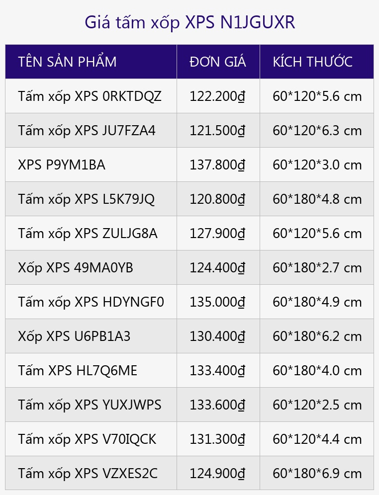 Giá tấm xốp XPS N1JGUXR