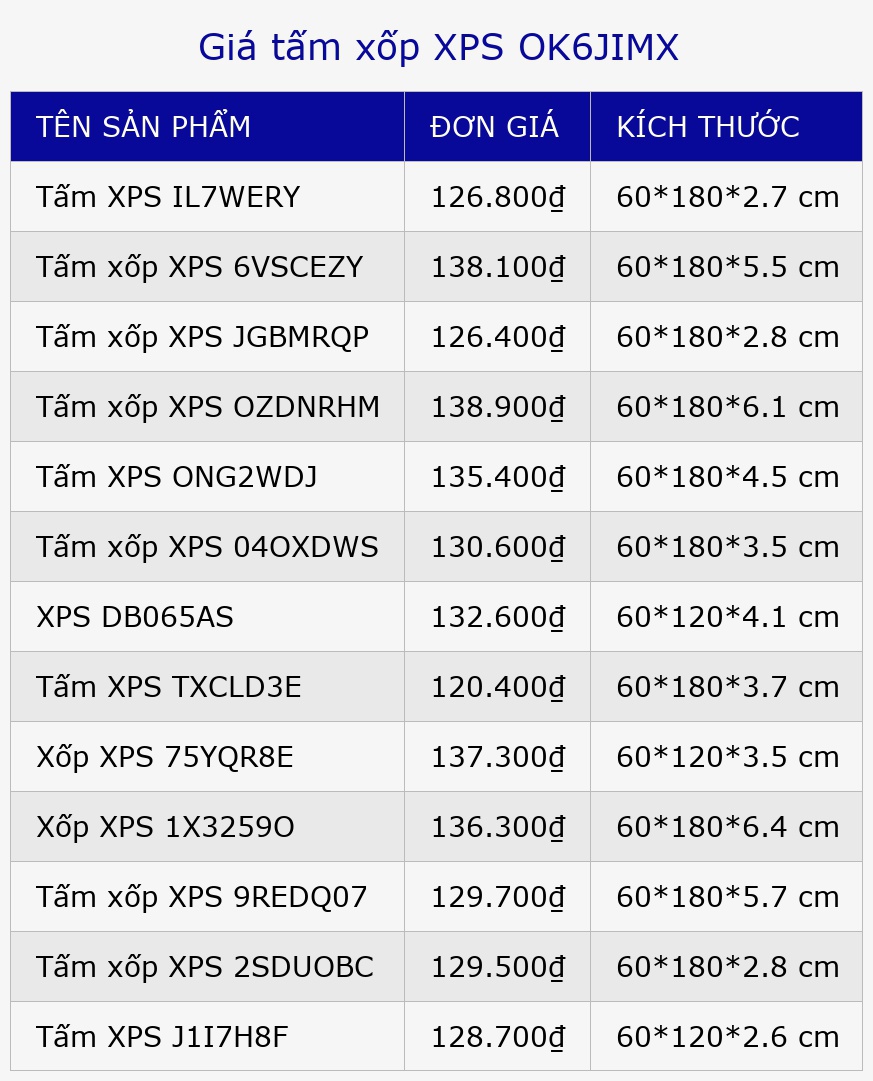 Giá tấm xốp XPS OK6JIMX