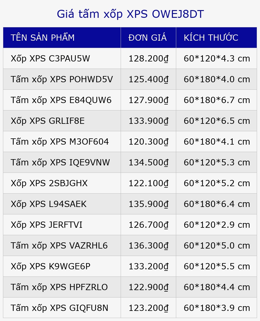 Giá tấm xốp XPS OWEJ8DT