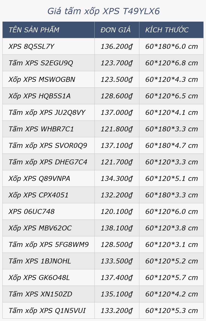 Giá tấm xốp XPS T49YLX6