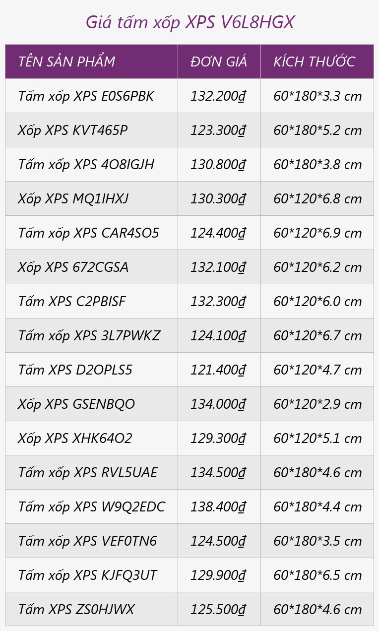 Giá tấm xốp XPS V6L8HGX