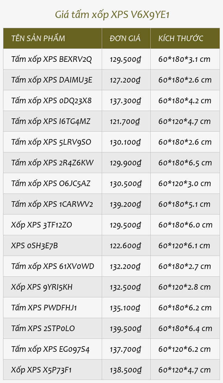 Giá tấm xốp XPS V6X9YE1