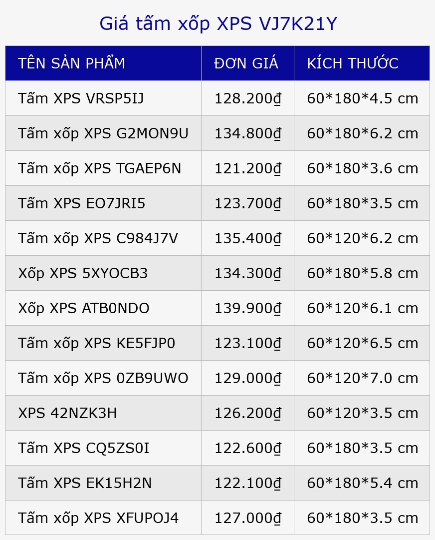 Giá tấm xốp XPS VJ7K21Y