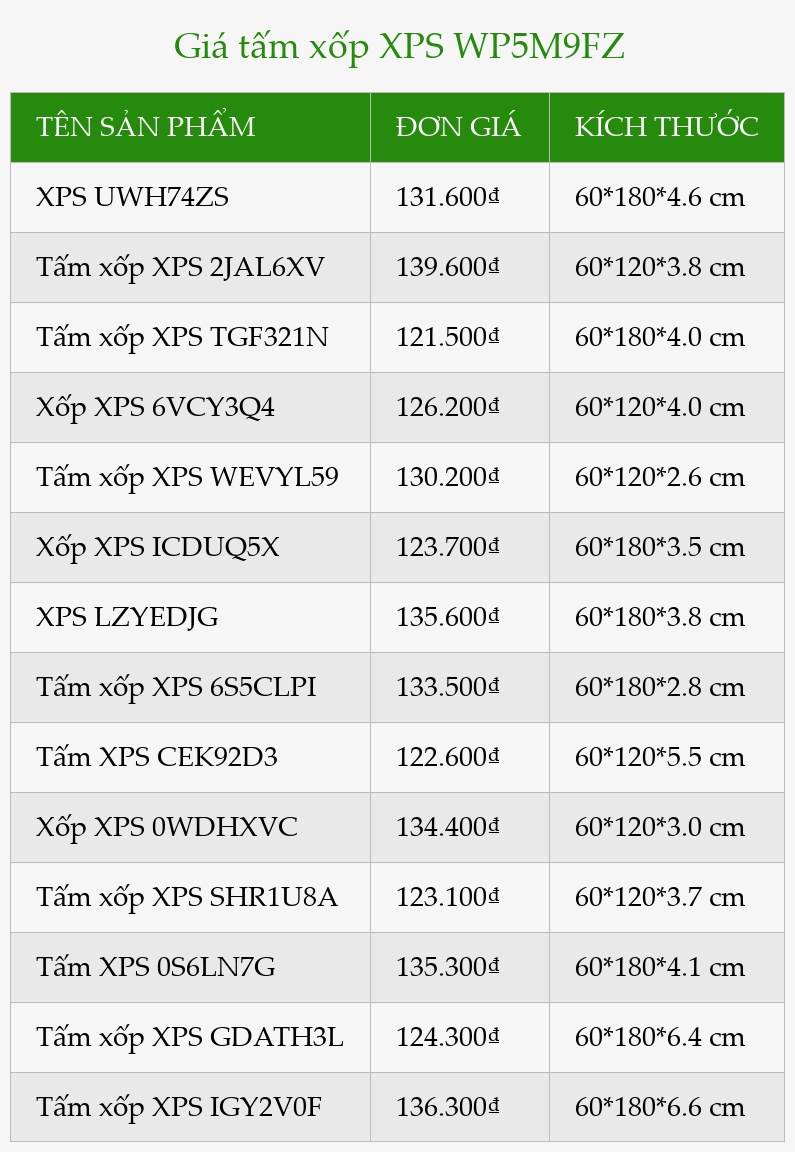Giá tấm xốp XPS WP5M9FZ