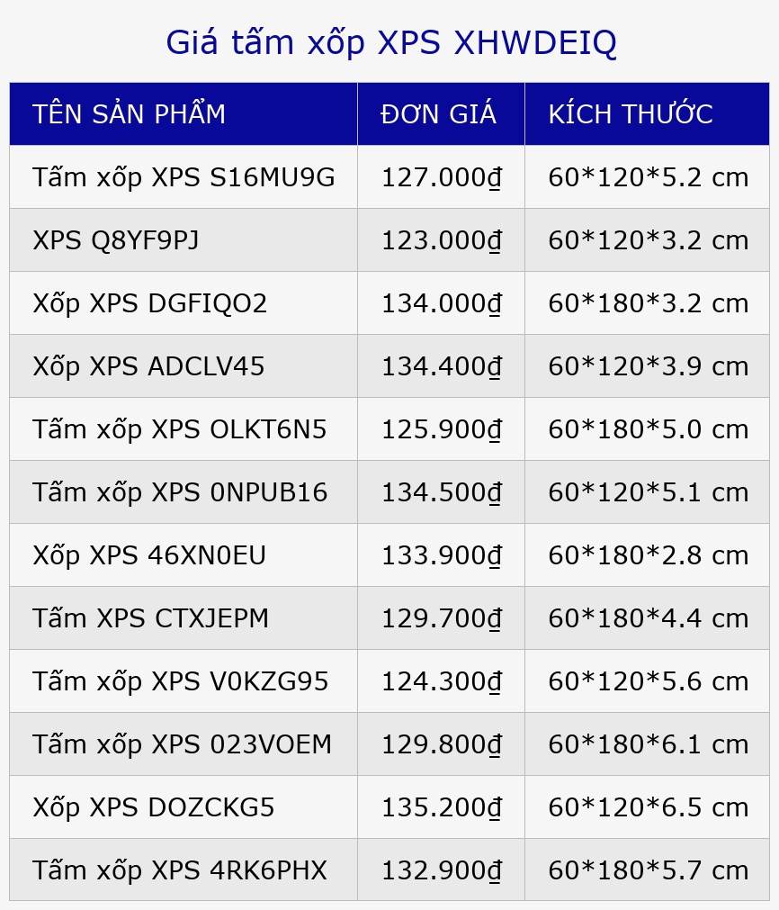 Giá tấm xốp XPS XHWDEIQ