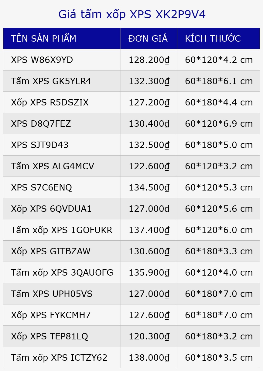Giá tấm xốp XPS XK2P9V4