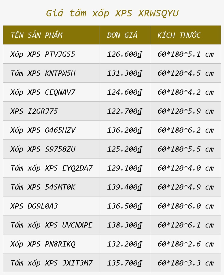 Giá tấm xốp XPS XRWSQYU