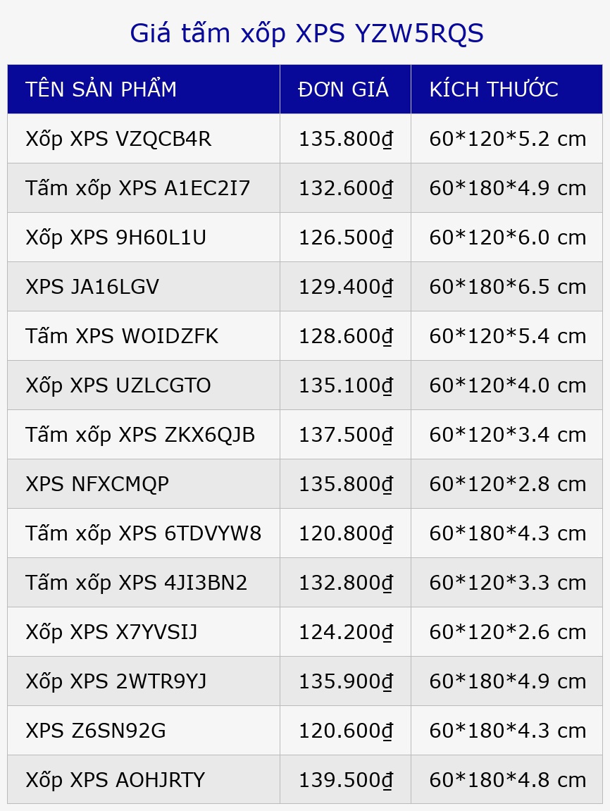 Giá tấm xốp XPS YZW5RQS