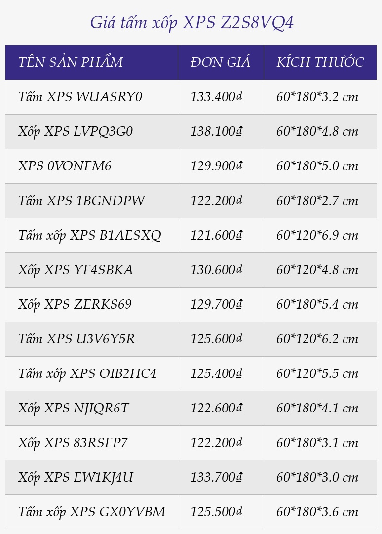 Giá tấm xốp XPS Z2S8VQ4