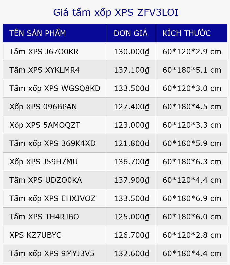 Giá tấm xốp XPS ZFV3LOI